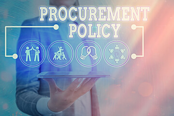 Text sign showing Procurement Policy. Business photo text govern choice of suppliers used to tell...