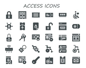 access icon set