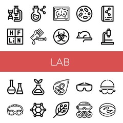 Set of lab icons
