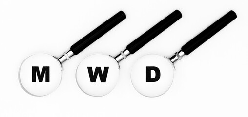 MWD Männlich Weiblich Divers Fokus Lupen Geschlechtsidentität