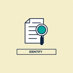 identify