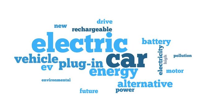 Word cloud with terms connected with electric cars, plug-ins, hybrids and modern ecological means of transportation for future