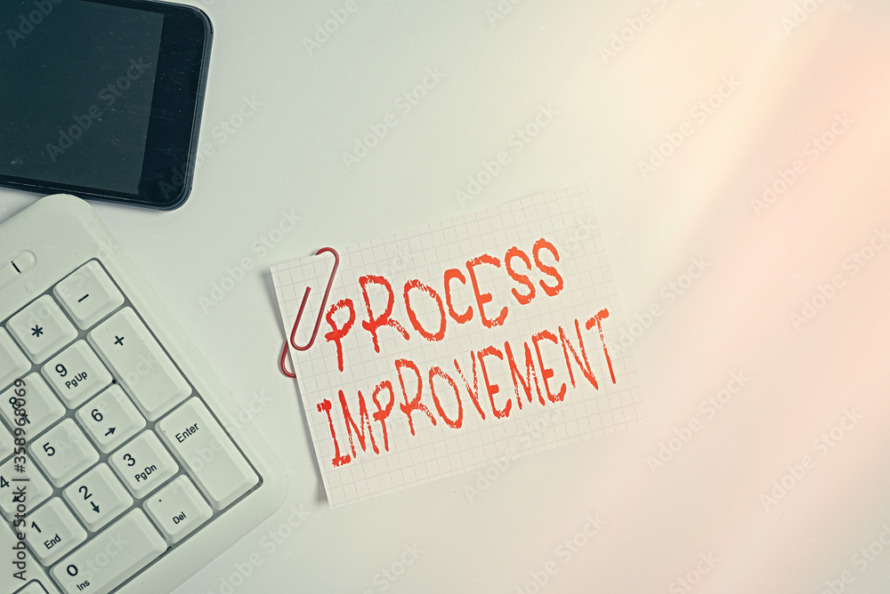 Poster handwriting text process improvement. conceptual photo task of identifying upon existing business co