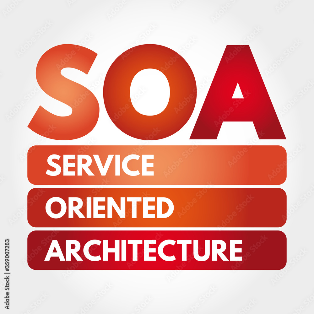 Poster soa - service oriented architecture acronym, technology concept background