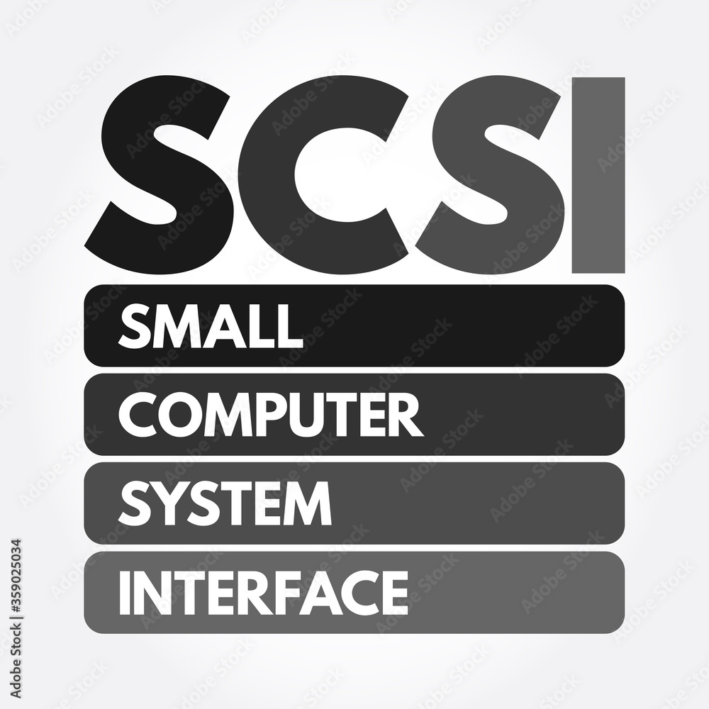 Poster scsi - small computer system interface acronym, technology concept background