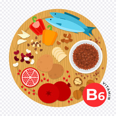 Vitamin B6 flat style vector illustrations. Diet, healthy food and wellbeing concept.