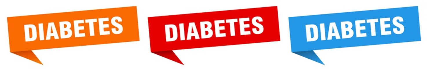 diabetes banner. diabetes speech bubble label set. diabetes sign