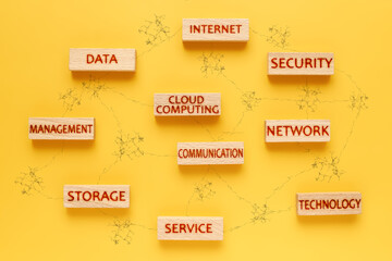 Cloud Computing concept. wooden blocks with the inscriptions data, network, technology, internet, security, management, storage