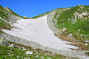 北アルプス立山、剱岳
