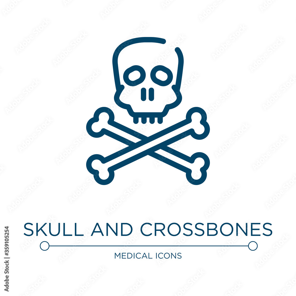Poster skull and crossbones icon. linear vector illustration from in the hospital collection. outline skull