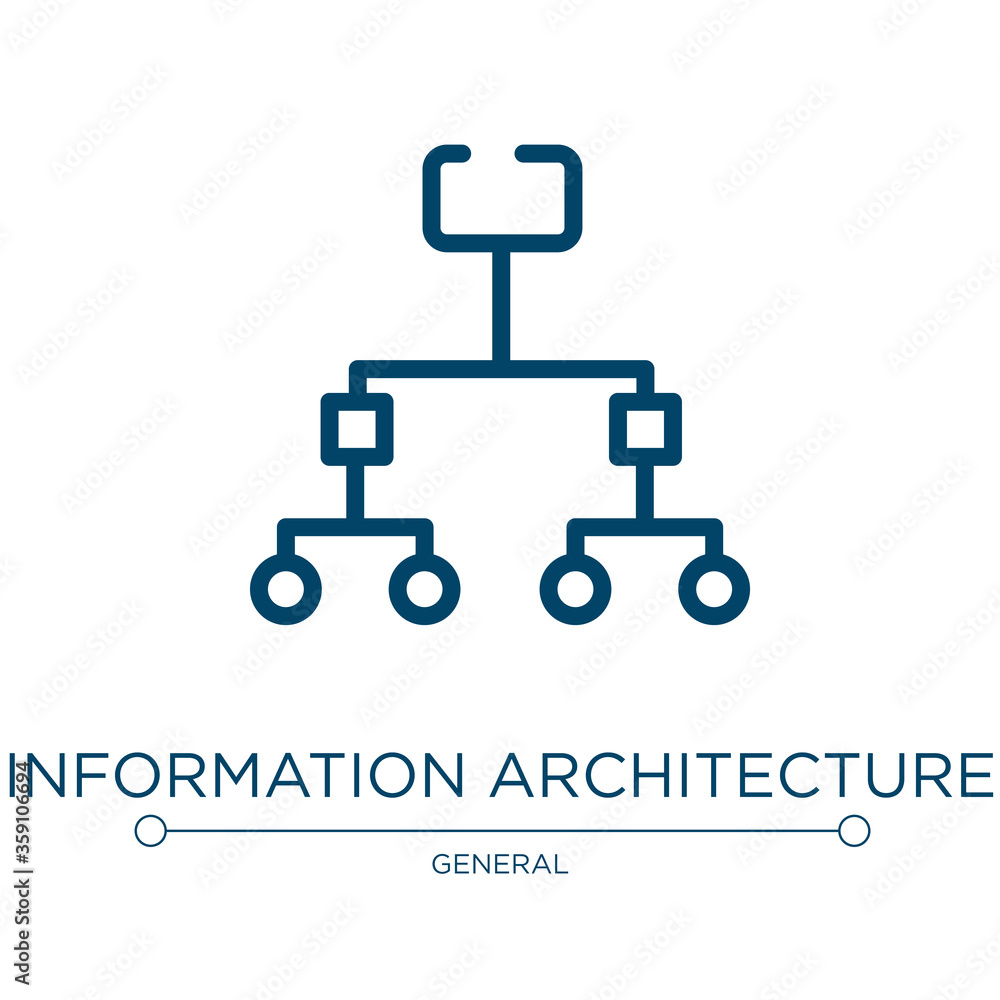 Poster information architecture icon. linear vector illustration from general collection. outline informati