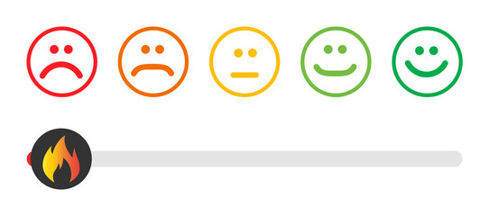 Customer icon emotions satisfaction meter with different symbol on white background