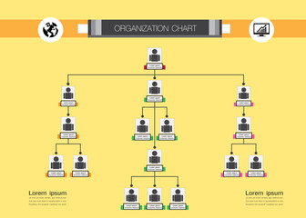 Fototapeta na wymiar organization chart template