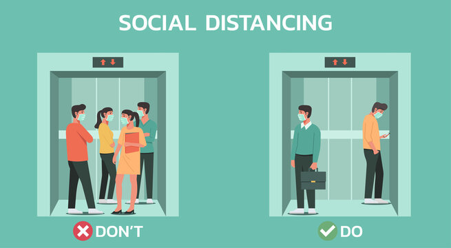infographic concept correct and wrong way or do and do not to maintain social distancing of people while standing in the lift, new normal life, vector flat illustration