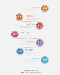 Timeline business for 7 day, 7 options, Timeline infographics design vector and Presentation business can be used for Business concept with 7steps or processes. 