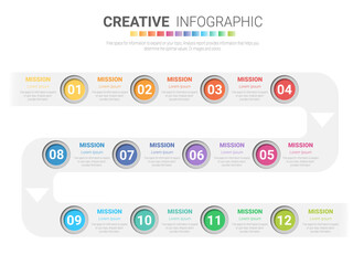 Presentation business infographic template for 12 months, 1 year, can be used for Business concept with 12 options, steps or processes.