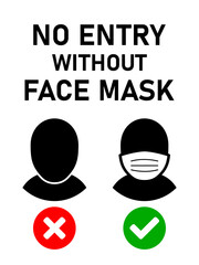 No Entry Without Face Mask Icon. Vector Image.