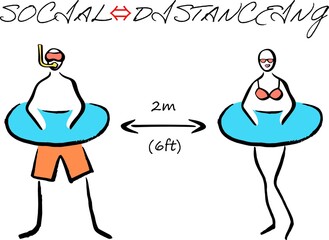 Social distance on the beach.The two keep a social distance on the beach by the sea to prevent the spread of the coronavirus infection.Hand drawn lines. vector.