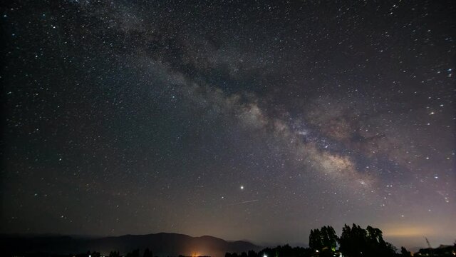 天の川　星空のタイムラプス