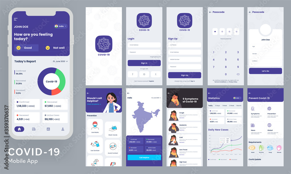 Aufkleber covid-19 mobile app ui kit with different gui layout including login, create account, prevention, sy