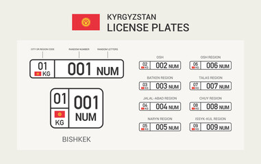 Kyrgyzstan car license plates template or infographic. Flat vector illustration.