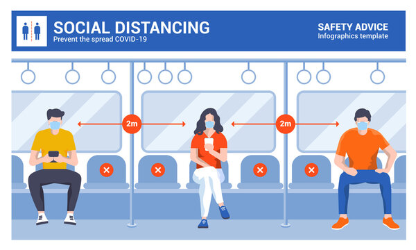 Social Distancing And Coronavirus Covid-19 Prevention. People In Masks Ride The Subway, Metro, Bus, Train. Male And Female Characters In Public Transport. Vector Illustration