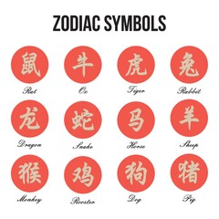 collection of japanese zodiac symbols