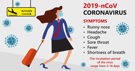 Symptoms of Wuhan Novel coronavirus 2019-nCoV , MERS-Cov, woman in suit with blue medical face mask moves from direction of arrival. Wuhan pneumonia outbreak. Flu Pandemic Protection Concept