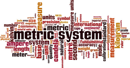 Metric system word cloud