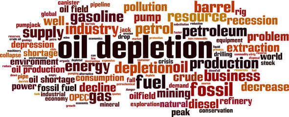 Oil depletion word cloud