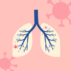 Lung disease concept