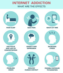 Internet addiction and digital detoxification: symptoms and consequences of excessive smartphone use