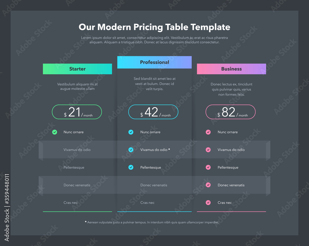 Leinwandbilder modern pricing comparison table with three subscription plans and place for description - dark versi