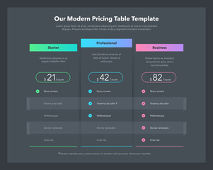 Modern pricing comparison table with three subscription plans and place for description - dark version. Flat infographic design template for website or presentation.