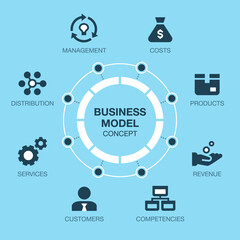 Simple infographic for business model visualization with colorful pie chart and icons - blue version. Easy to use for your website or presentation.