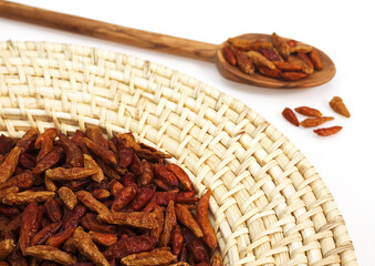 PIMENT OISEAU