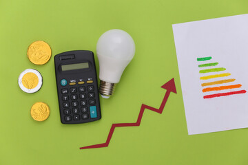 The concept of calculating energy consumption, modernization. Energy class, Growth arrow tending up...
