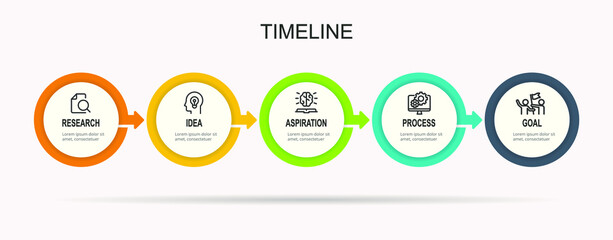 Business process. Timeline infographics with 5 steps, circles, arrows. Vector chart.