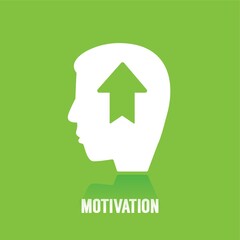 motivation concept