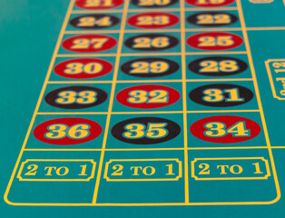 Close-up of numbers and odds on a casino gambling table