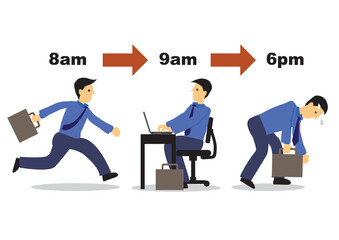 Daily routine life of a an corporate man character. Working hours morning to evening concept.