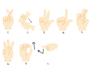 手話ら～ん人体パーツ