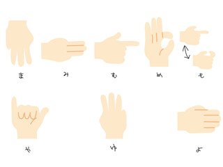 手話ま～よ人体パーツ