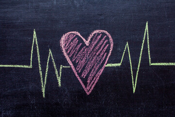 Drawing of the heart and pulse curve on a chalk Board.