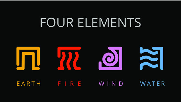 Four elements icons, line symbols. Vector logo template. Wind, fire, water, earth symbol. Pictograph