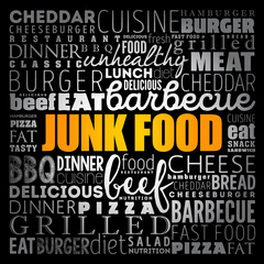 JUNK FOOD word cloud, food concept background