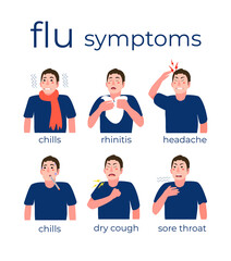 Cold and flu symptoms and prevention. Signs, symptoms, and treatment. Flat cartoon vector illustration isolated on white background. Information poster with text and character.