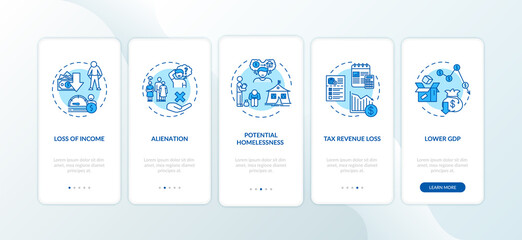 Consequences of unemployment onboarding mobile app page screen with concepts. Results of mass jobs loss walkthrough five steps graphic instructions. UI vector template with RGB color illustrations
