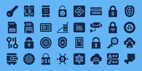 secure icon set