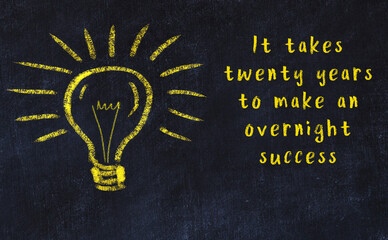 Concept of generating ideas. Chalk drawing of light bulb. Copy space